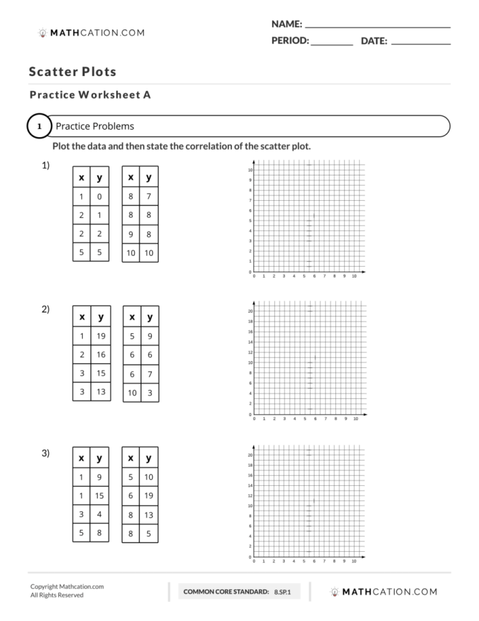 Scatter plots worksheet for eighth graders focusing on outliers and associations in data. Engaging practice sheet for identifying trends in scatter plots.