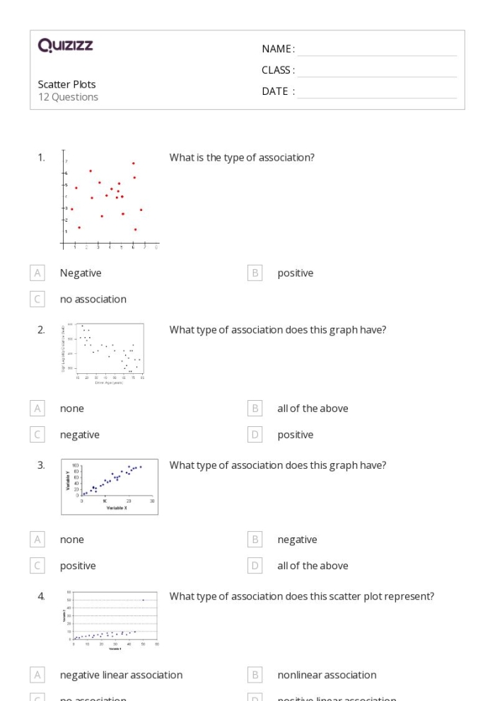 Scatter plots worksheet for eighth graders focusing on outliers and associations