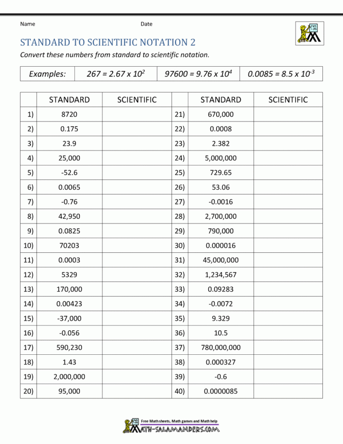 Eighth grade scientific notation handout showing conversion methods between standard form and exponential notation