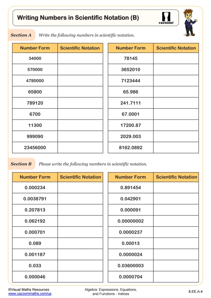 Matching Numbers in Scientific Notation and Standard Form Practice Activity 18 Eighth grade students matching scientific notation to standard form numbers on a practice worksheet