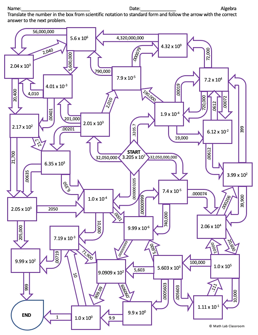 Eighth grade student worksheet featuring a scientific notation maze activity for practicing standard form conversions