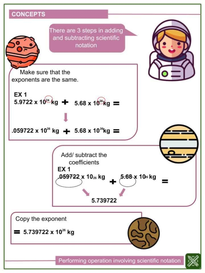 Operations With Numbers in Scientific Notation Worksheet Page 13 Eighth grade student worksheet focusing on performing mathematical operations with scientific notation numbers
