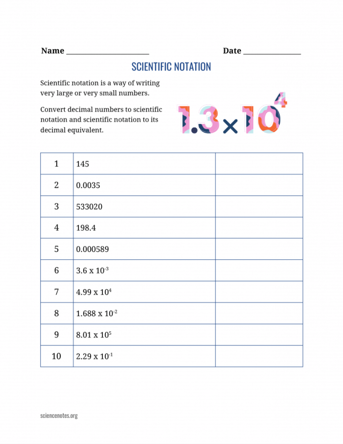 Scientific Notation Conversion Worksheet for 8th Grade Place Value Exercises Eighth grade worksheet focused on converting numbers between standard form and scientific notation for math practice