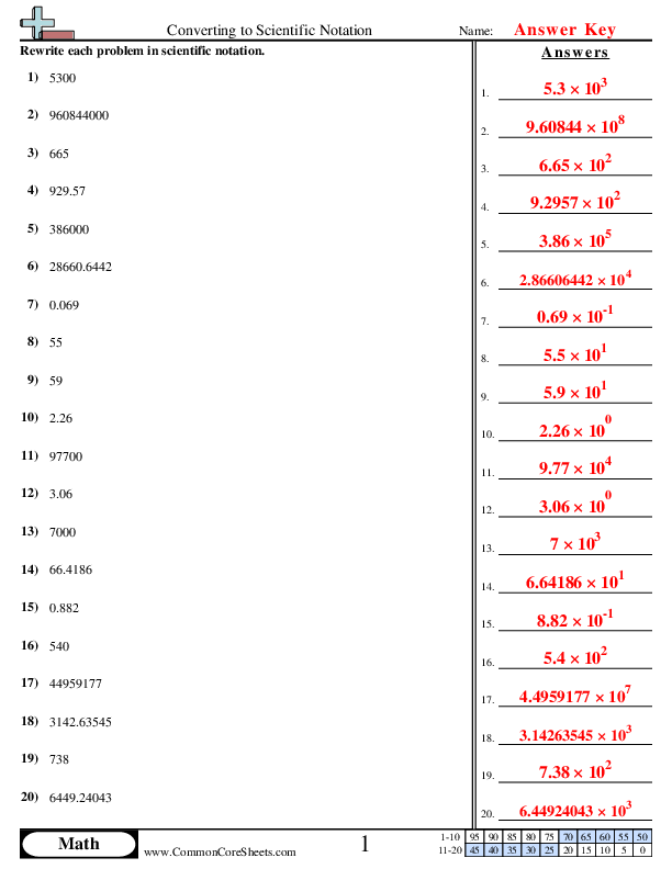 Fun matching activity to practice adding and subtracting numbers in scientific notation Eighth-grade worksheet for matching addition and subtraction in scientific notation