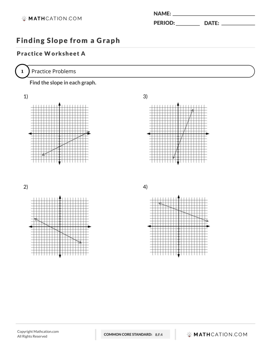 Eighth grade math worksheet showing students how to calculate the slope of a line from a coordinate graph