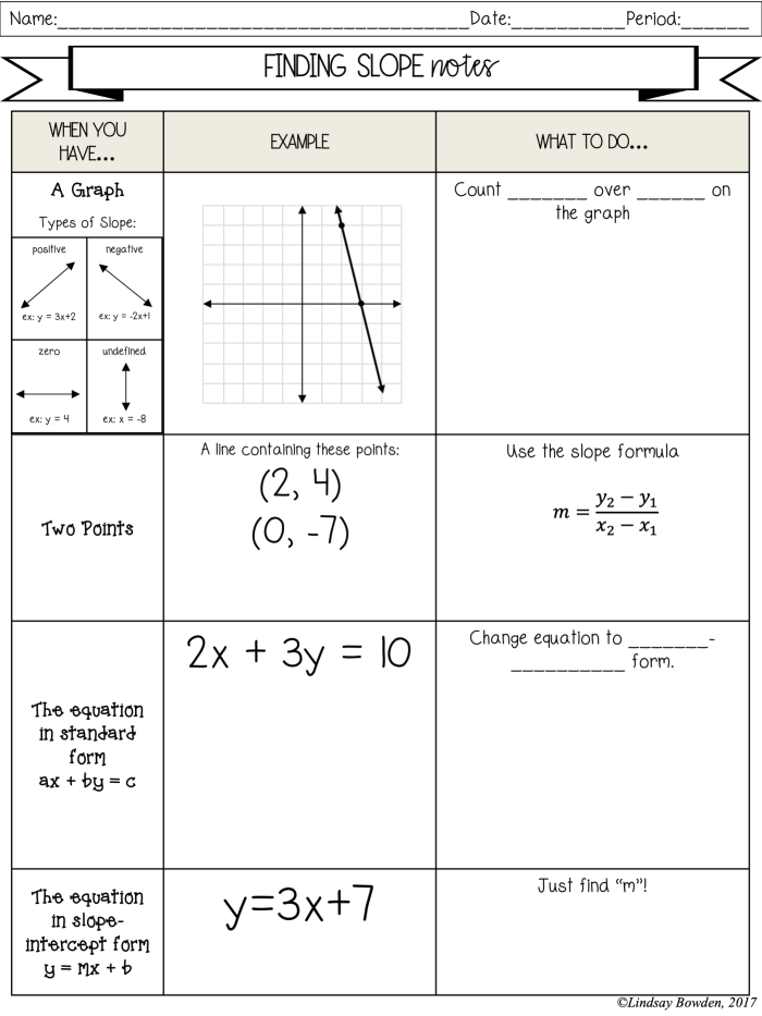Eighth grade math worksheet showing how to calculate slope using rise over run formulas