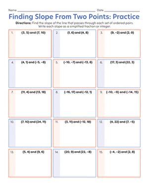 Finding Slope From Two Points Practice Worksheet 25 Eighth grade algebra worksheet focusing on calculating slope using two given coordinate points