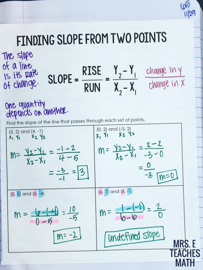 Eighth grade student solving slope problems using the slope formula with two coordinate points on a worksheet