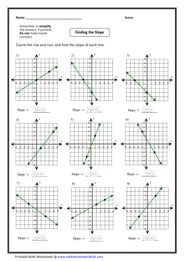 Eighth grade math worksheet focusing on calculating slope from plotted linear graphs