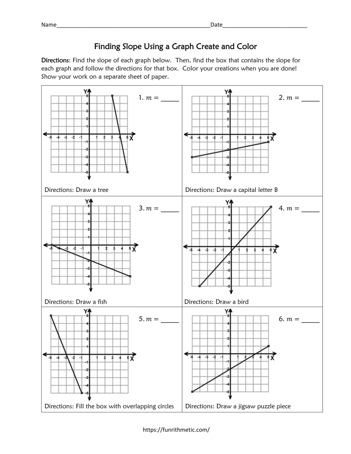 Eighth-grade math worksheet for practicing slope calculation from a graph