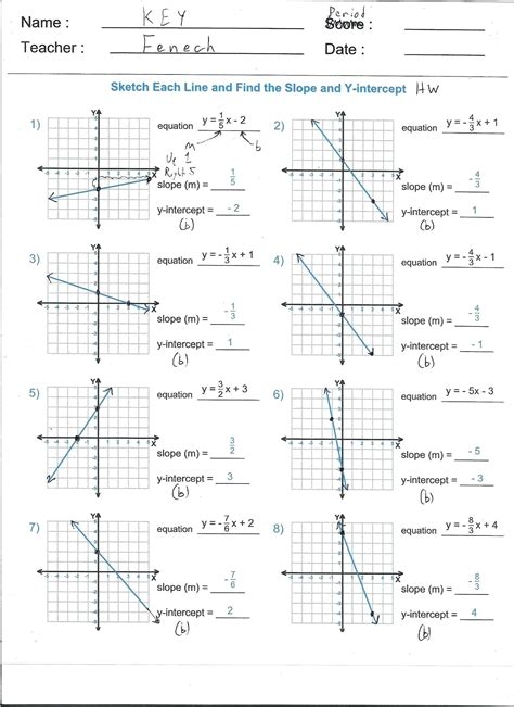 Worksheet image for eighth graders focusing on finding the slope from a graph. Eighth Grade Math Worksheet: Finding Slope From a Graph Practice.