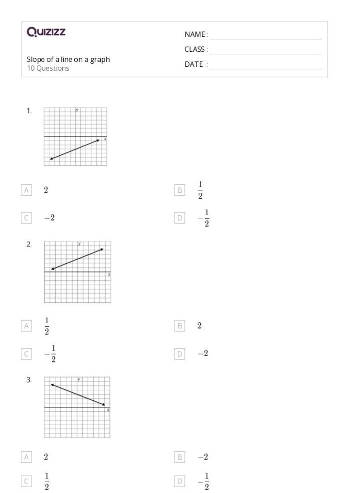 Eighth grade math worksheet focusing on calculating the slope of a line from various plotted graphs