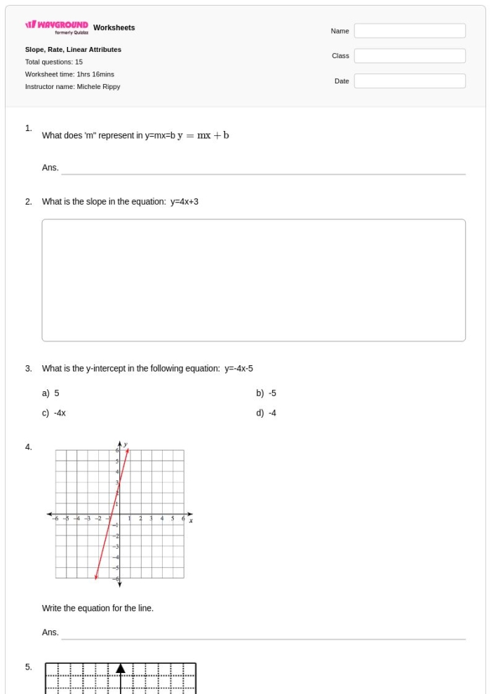 Eighth grade math worksheet focusing on calculating the slope of a line from various graphs