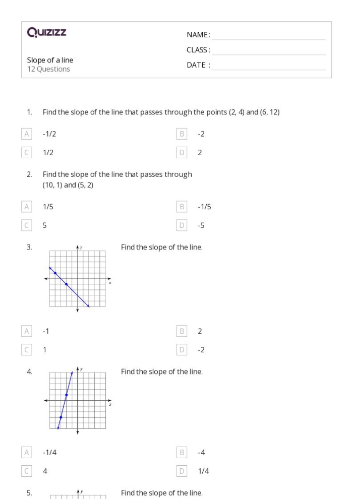 Eighth grade slope review worksheet showing coordinate plane graphs for students to practice