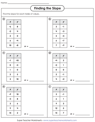 Worksheet for eighth graders on finding the slope of a line from a graph