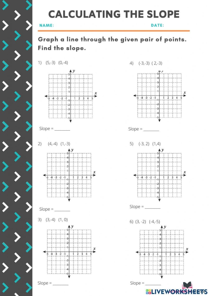Eighth grade math worksheet focusing on calculating the slope of a line from various plotted graphs