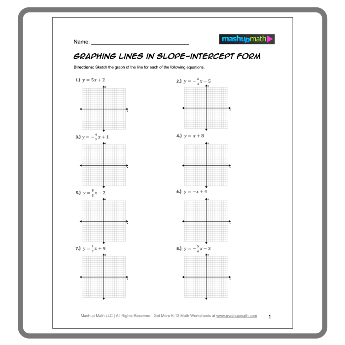 Eighth grade math worksheet focusing on identifying slope and y-intercept from tables and linear graphs