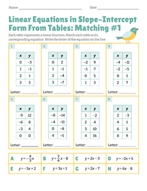 Eighth Grade Algebra: Write Equations in Slope-Intercept Form Worksheet Worksheet for eighth graders focused on writing equations in slope-intercept form from tables