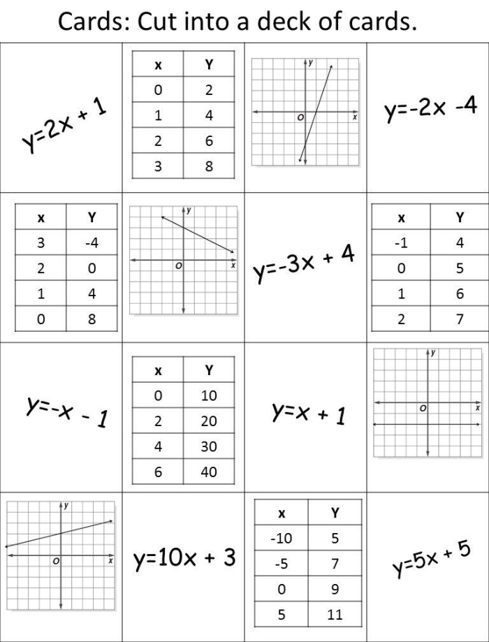 Eighth grade math worksheet focusing on calculating slope using rise over run formulas.