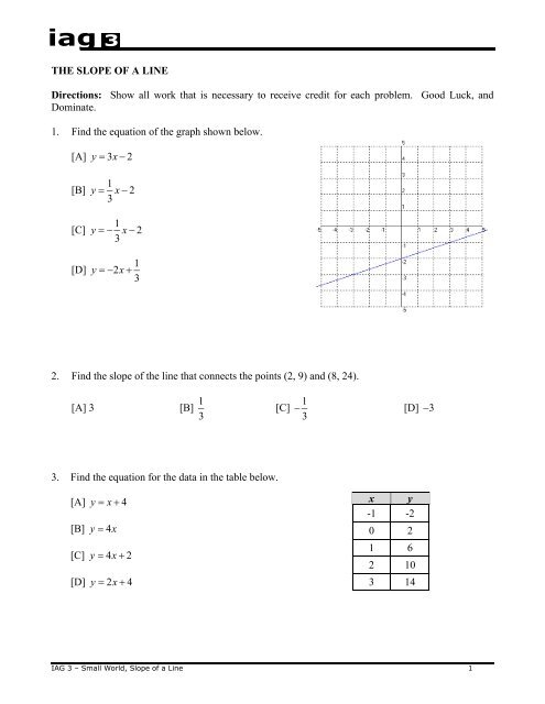 Eighth grade slope review worksheet illustrating rise over run calculations
