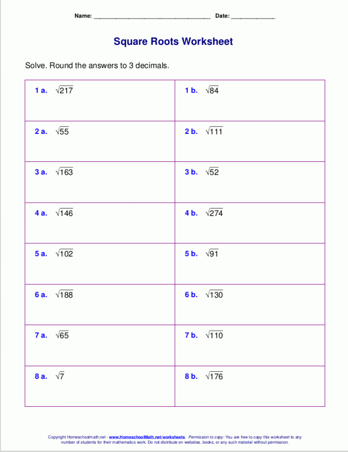 Eighth-grade students working on a Square Roots and Cube Roots worksheet for mixed operations