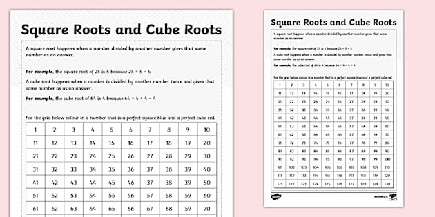 Eighth grade math worksheet focusing on calculating square roots and cube roots