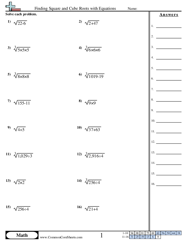 Eighth Grade Solve Square Root Equations Worksheet 8 Eighth grade math worksheet focusing on solving square root equations with variable expressions