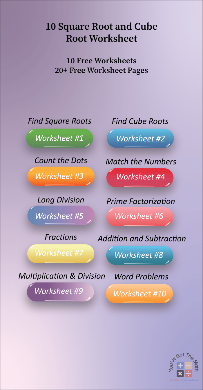 Eighth grade math worksheet focusing on calculating square roots and cube roots
