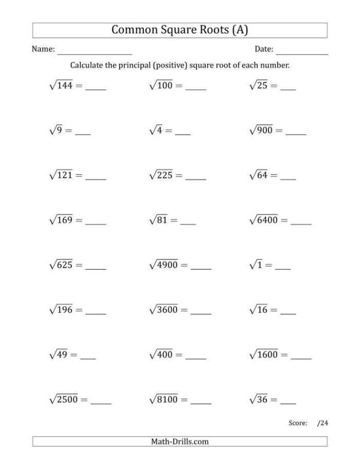 Evaluating Square Roots Worksheet Number 21 Eighth grade students practicing the Evaluating Square Roots worksheet