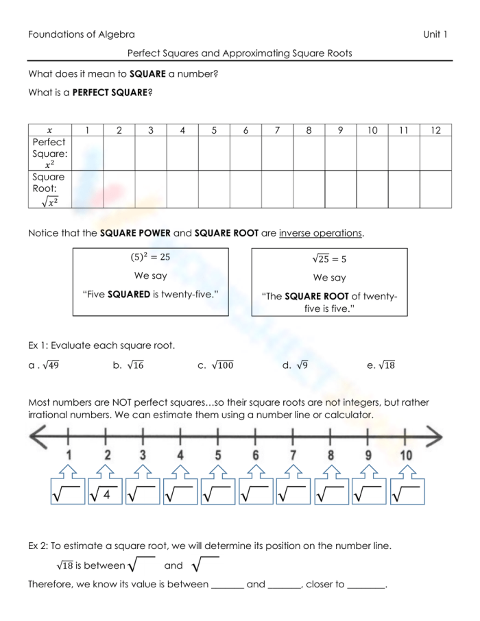 Worksheet for eighth graders on square roots of perfect squares