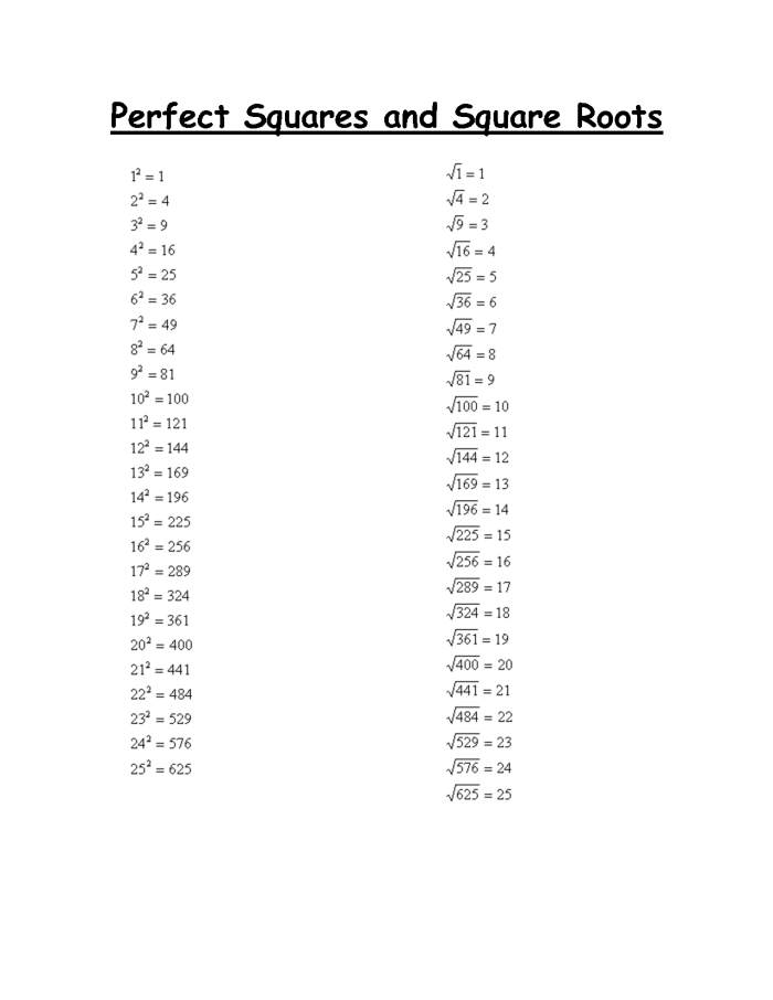 Eighth grade student working on a math worksheet featuring problems for finding the square roots of perfect squares