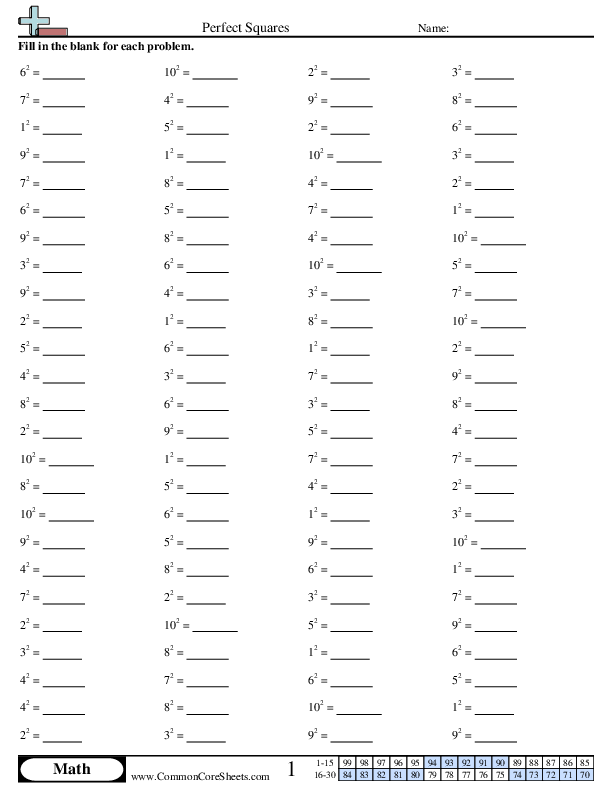 Worksheet for practicing square roots of perfect squares for eighth-grade students