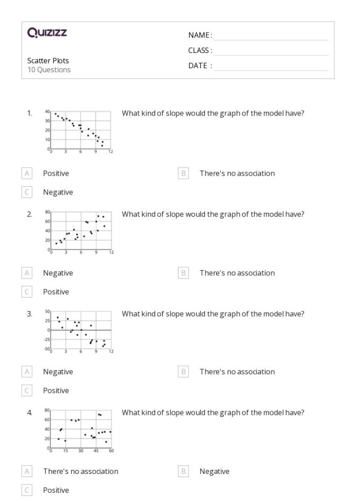 Feline Delights scatter plot activity showing data analysis for middle school mathematics Eighth grade students analyzing cat data with scatter plots on a statistics performance task worksheet