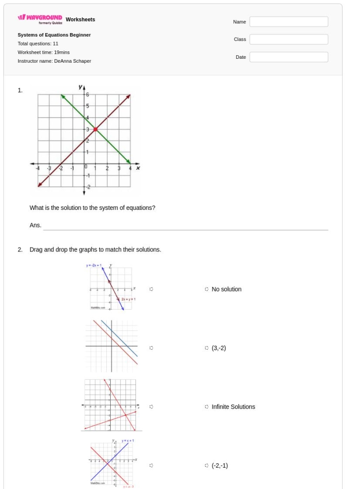 Solutions to Systems of Equations Practice Activity for Middle School Algebra Image 10 Eighth grade students solving systems of equations problems on a practice worksheet with multiple equation pairs