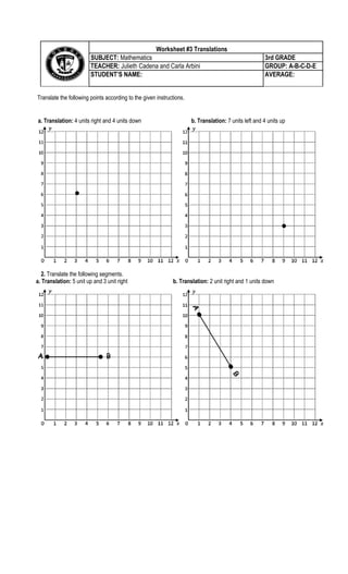 Describing Translations Worksheet for Mixed Operations in Grade 8 Eighth-grade geometry worksheet focusing on translations in the coordinate plane