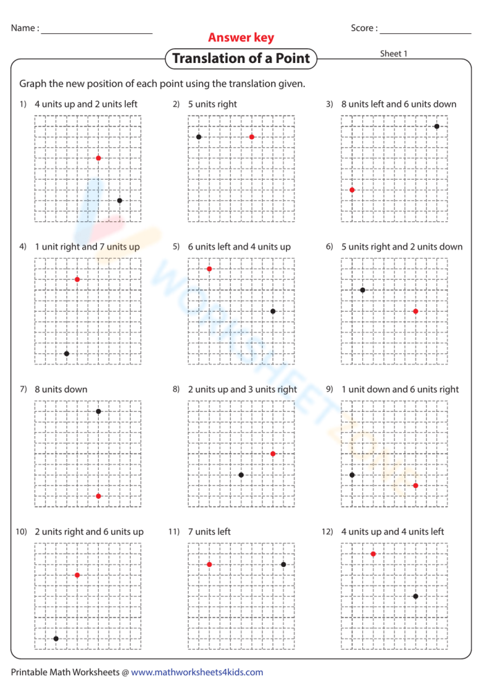 Worksheet on translations designed for eighth-grade students in mixed operations Eighth-grade geometry worksheet focused on understanding translations on the coordinate plane