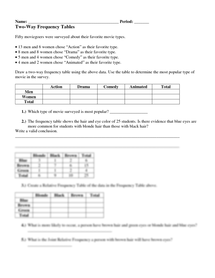 Eighth grade math worksheet focusing on the construction of two-way relative frequency tables from statistical data