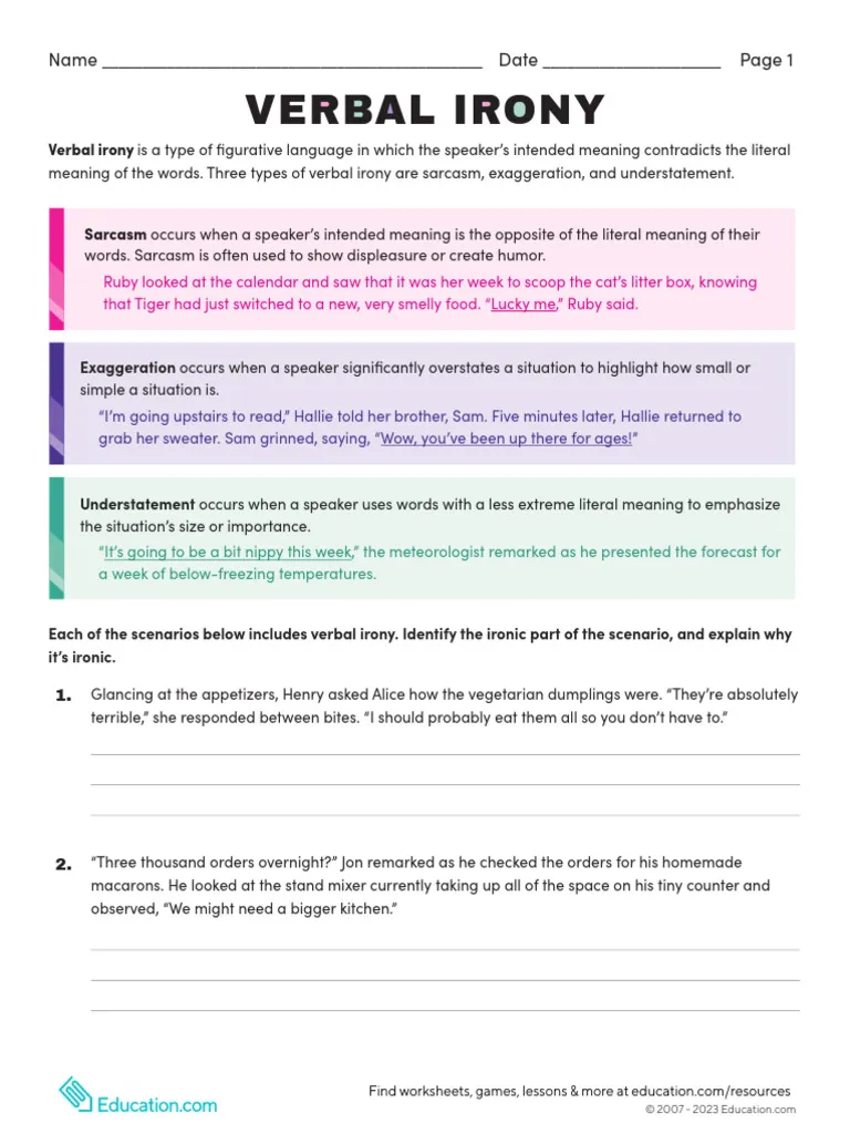 Addition worksheet for Eighth Grade Eighth-grade verbal irony worksheet featuring definitions and examples of figurative language concepts. Explore the nuances of sarcasm, exaggeration, and understatement with this engaging activity.