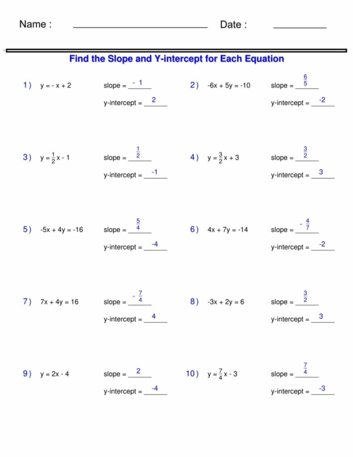 Eighth grade algebra worksheet for determining a linear equation using a y-intercept and a coordinate point