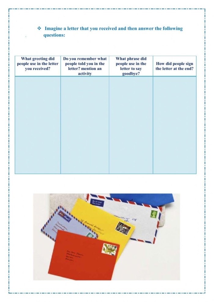 Worksheet template for teachers of English learners to organize geometry background knowledge
