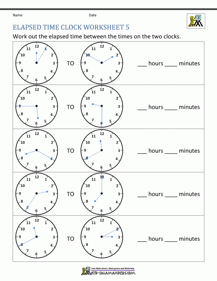 Practice solving time-related word problems with this engaging resource Worksheet featuring elapsed time addition problems for third graders
