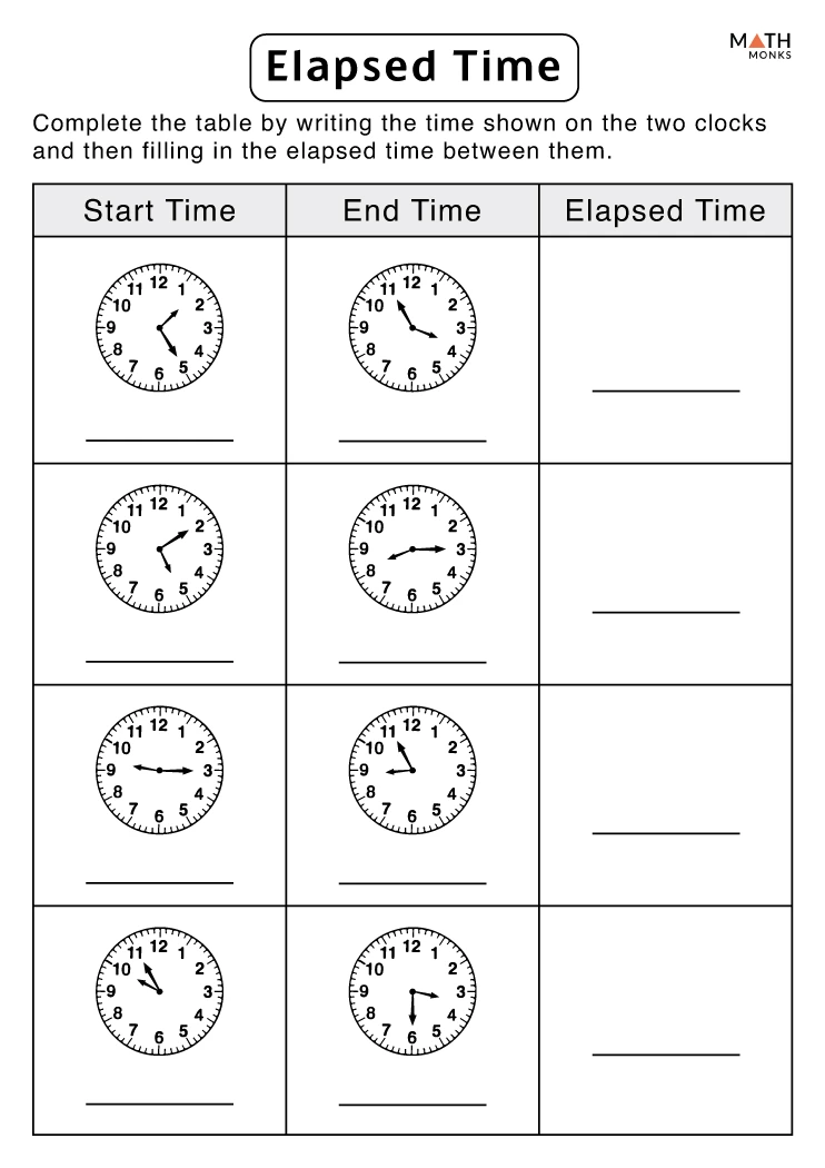 Interactive resource for practicing elapsed time with fun scenarios like baking and movies Elapsed Time addition worksheet for third graders featuring engaging word problems