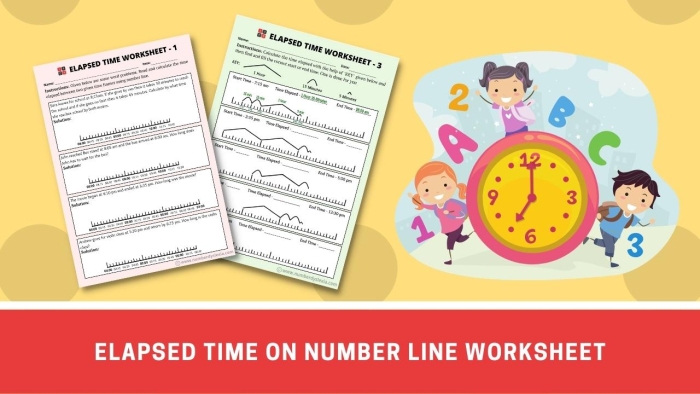 Worksheet image for practicing elapsed time and addition skills in third grade Elapsed time addition worksheet for third graders with word problems