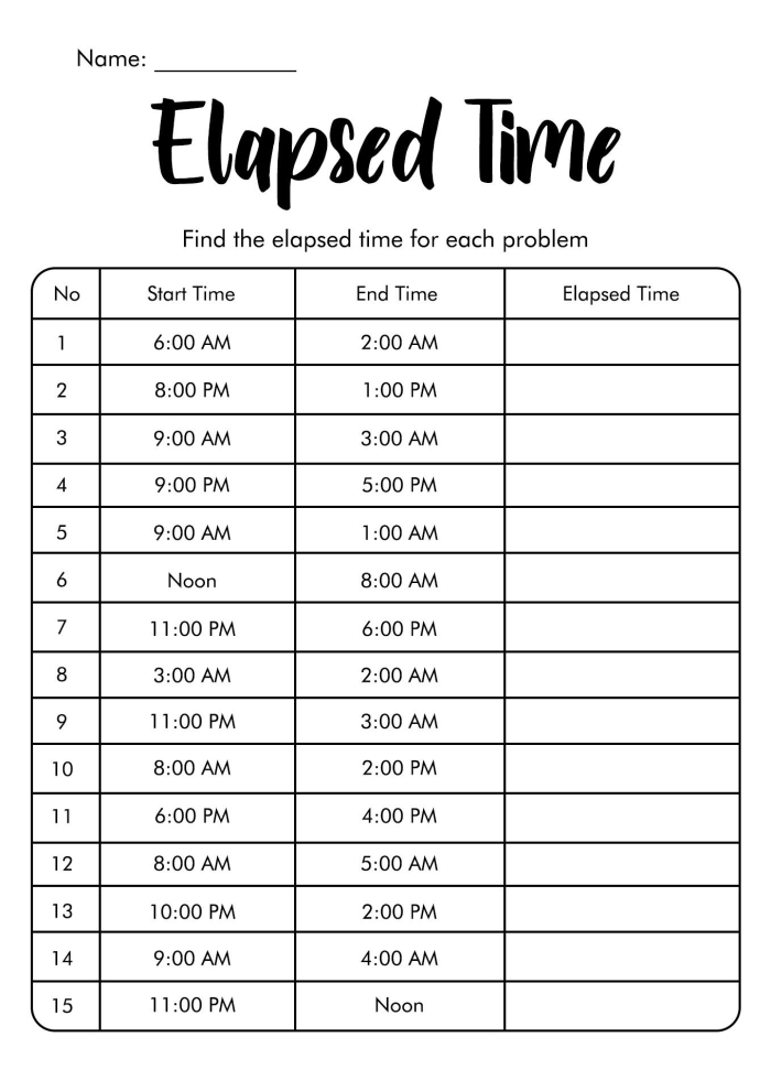 Elapsed Time Addition Worksheet for Students Worksheet for third graders on solving elapsed time word problems with addition
