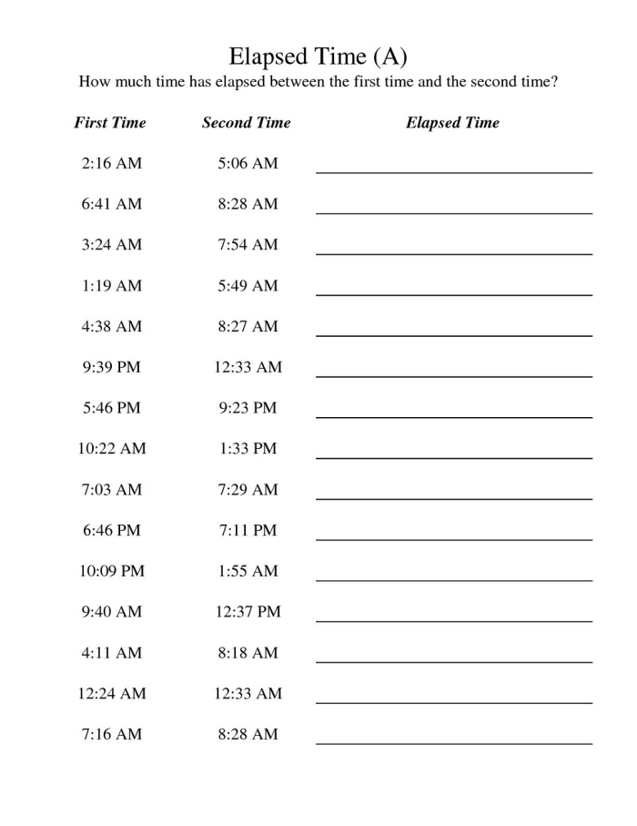 Third grade student worksheet featuring a blank number line for practicing elapsed time calculations