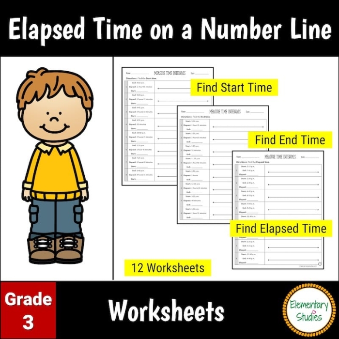 Third grade students using a number line to calculate elapsed time on a subtraction worksheet