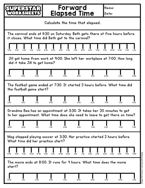 Third grade worksheet showing how to calculate elapsed time on a number line