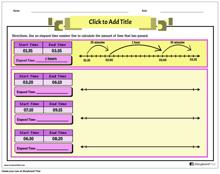 Third grade student worksheet for calculating elapsed time with a number line labeled 18