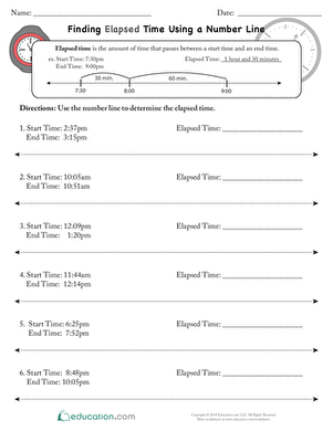 Third grade math worksheet for calculating elapsed time by plotting jumps on a number line