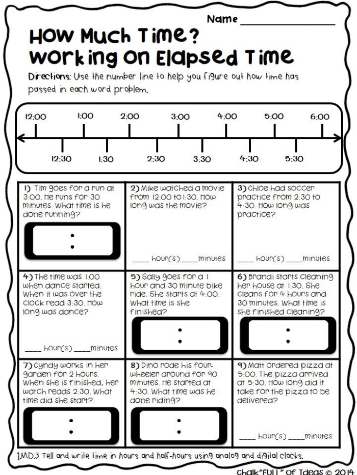 Worksheet featuring elapsed time word problems for third graders to practice determining time passed. Elapsed Time Word Problems 1 worksheet for Division practice in third grade.